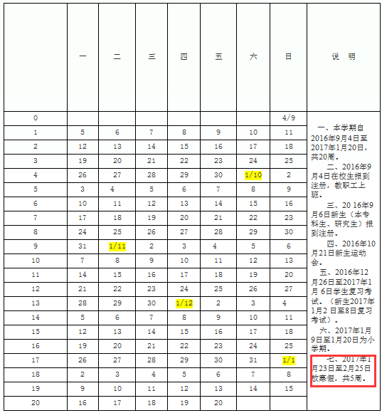 最新或2022（历届）年-最新或2022（历届）年北京农学院寒假放假通知