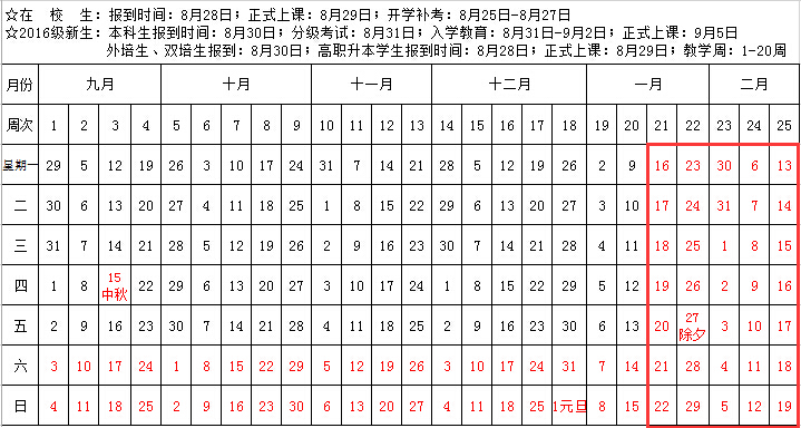 最新或2022（历届）年-最新或2022（历届）年北京信息科技大学寒假放假通知