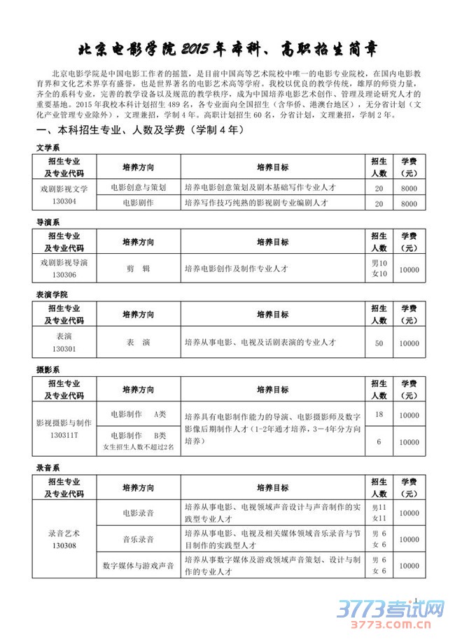 最新或2022（历届）年我校本科计划招生489名，各专业面向全国招生(含华侨、港澳台地区)，无分省计划(文化产业管理专业除外)，文理兼招，学制4年。高职计划招生60名，分省计划，文理兼招，学制2年。