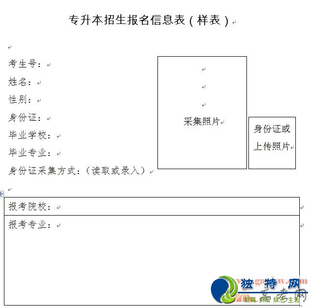 安徽涉外经济职业学院最新或2022（历届）年专升本考试报名通知2