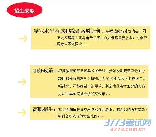 广西最新或2022（历届）年普通高校招生考试方案改革情况一览