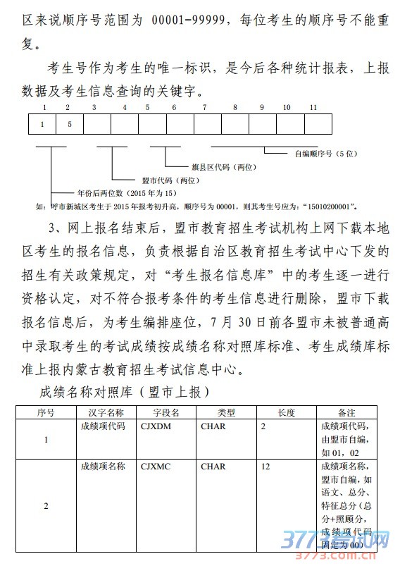 最新或2022（历届）年全区初中升学考试招生网上报名办法及程序