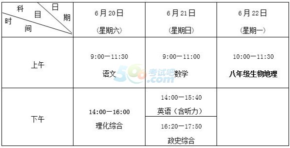 最新或2022（历届）年荆州中考考试工作通知