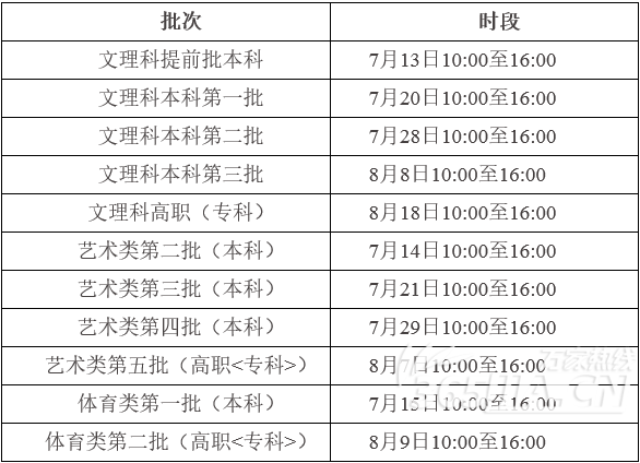 征集志愿（含降分征集志愿）填报时段。