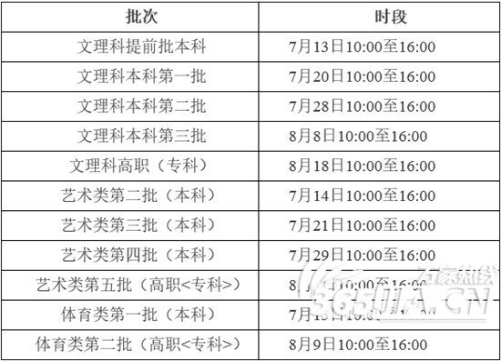 征集志愿（含降分征集志愿）填报时段。