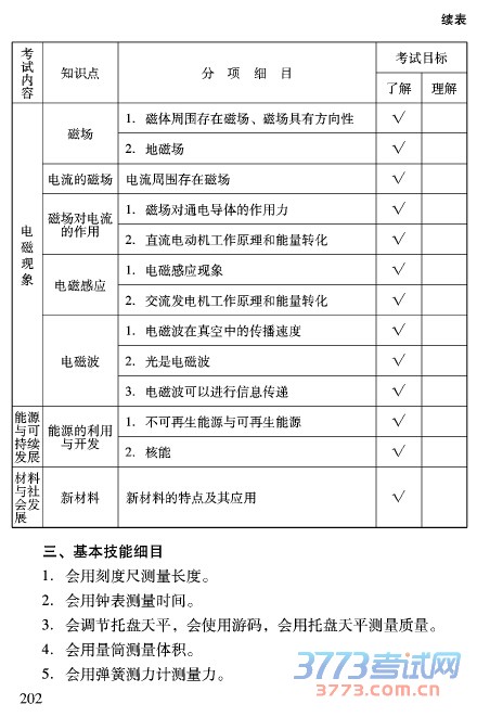 最新或2022（历届）年北京中考物理考试说明：试卷结构