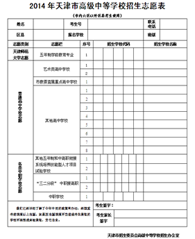 市内六区以外区县考生使用志愿表。