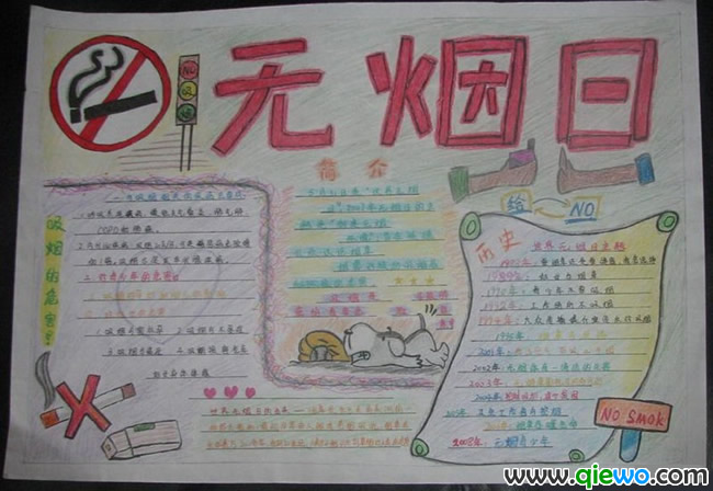 世界无烟日（World No-Tobacco Day）手抄报