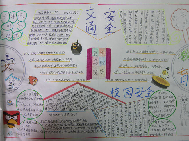 交通安全手抄报