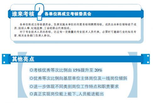 最新或2022（历届）年北京事业单位考核新办法新规解读