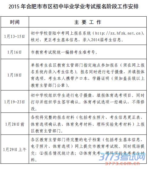 最新或2022（历届）年 年合肥市市区初中毕业学业考试报名阶段工作安排