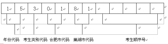 QQ图片最新或2022（历届）年0113153118.png