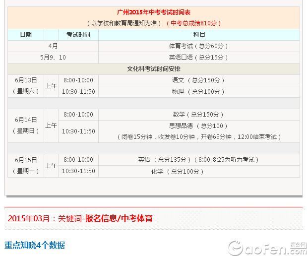 最新或2022（历届）年广州中考文化课考场安排信息查询系统