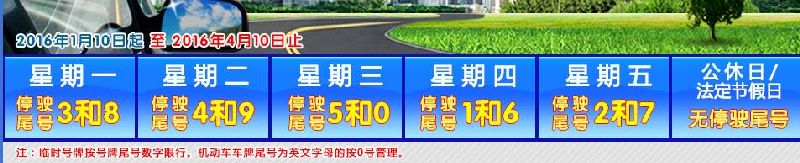 最新或2022（历届）年北京限行尾号顺序周期查询官方最新规定