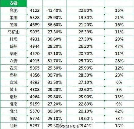 QQ图片最新或2022（历届）年1216140023.jpg