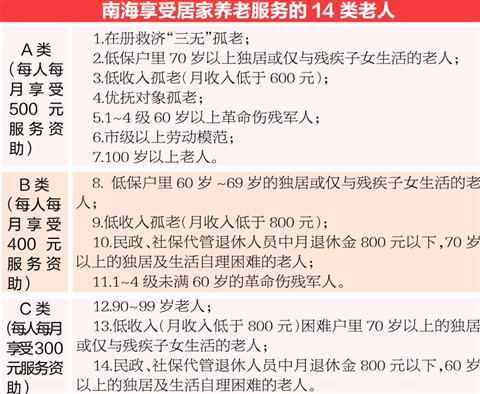 最新或2022（历届）年南海扩大养老调务标准最新消息