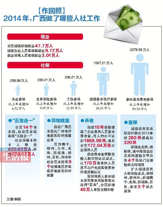 自治区人社厅回应养老保险制度“并轨”，涉及广西约120万公职人员