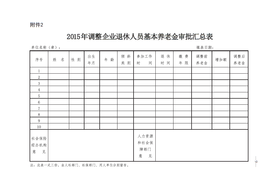 最新或2022（历届）年吉林省企业退休人员养老金调整涨工资最新消息