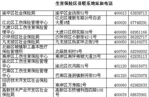 重庆市生育保险最新政策规定