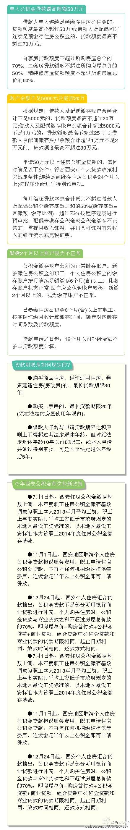 最新或2022（历届）年西安公积金贷款最大额度