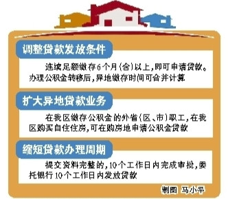 宁夏公积金改革最新或2022（历届）年最新消息