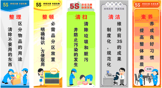 5S标语图