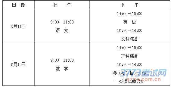 (一)考试科目