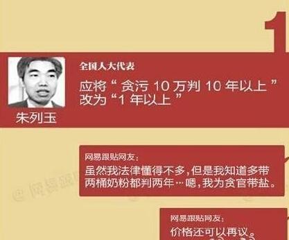 两会提案需跟上民意“步伐” 两会奇葩提案令人哭笑不得