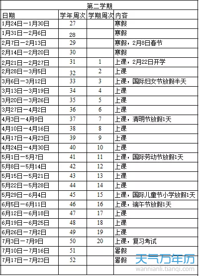  最新或2022（历届）年中山市中小学放假安排时间表