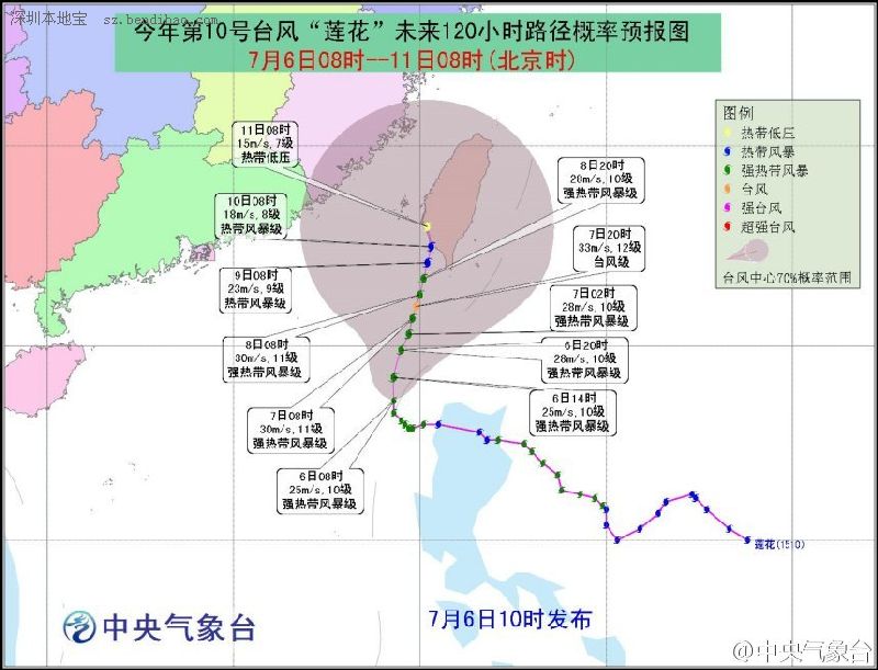 台风灿鸿、莲花、浪卡最新路径图