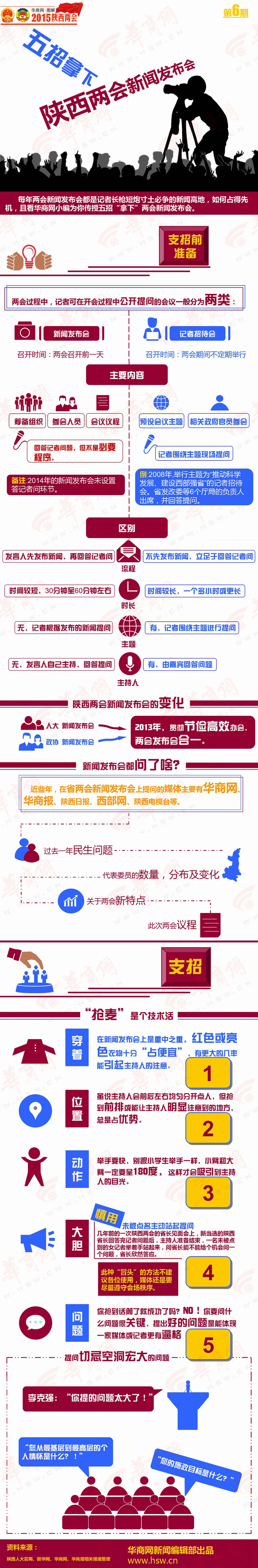 图解陕西两会第六期水印图.jpg