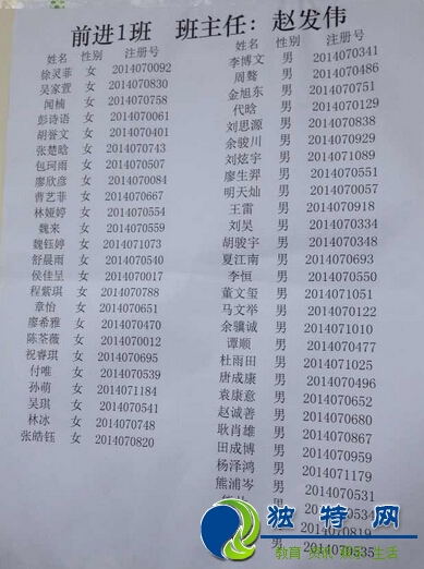 最新或2022（历届）年湖北小升初学校之武汉第一初级中学分班名单