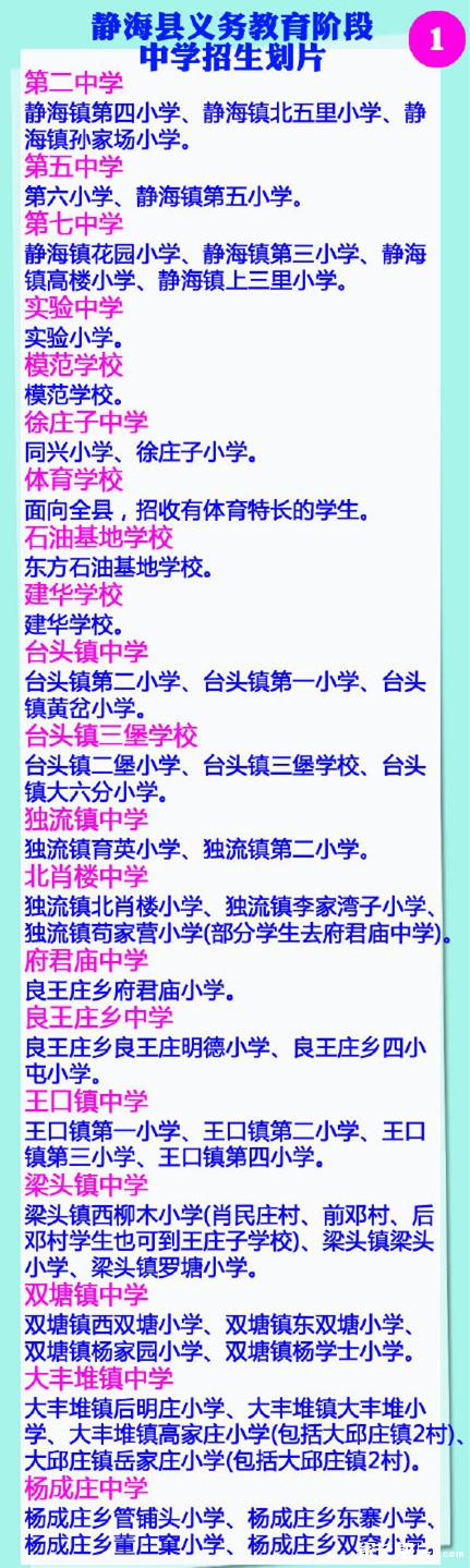 最新或2022（历届）年天津小升初:静海县小升初划片区域