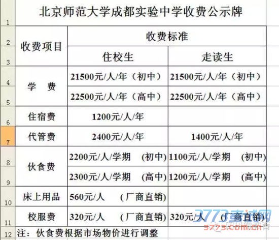 收费公示图