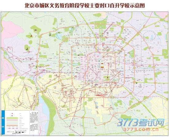 北京市城区义务教育阶段学校主要对口直升学校示意图