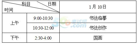 最新或2022（历届）年湖南高考艺术类专业全省统考工作通知