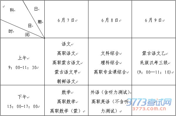 关于最新或2022（历届）年内蒙古自治区普通高考时间安排的通知