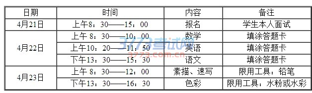 鲁迅美术学院附属中等美术学校最新或2022（历届）年招生简章