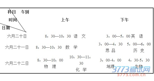 考试和考查