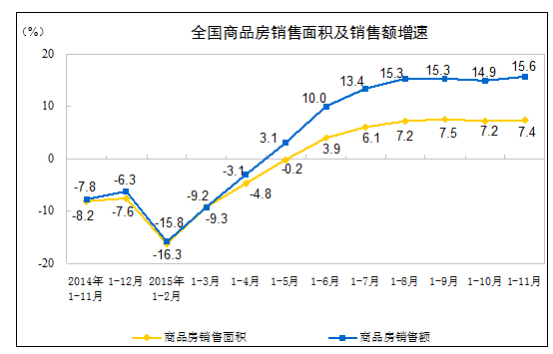 最新或2022（历届）年中央经济工作会议内容