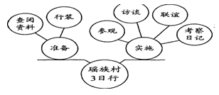 （新课标卷Ⅰ）最新或2022（历届）年普通高等学校招生全国统一考试