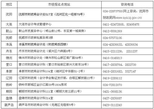 辽宁最新或2022（历届）年中级会计职称考试报名时间为3月7日至31日