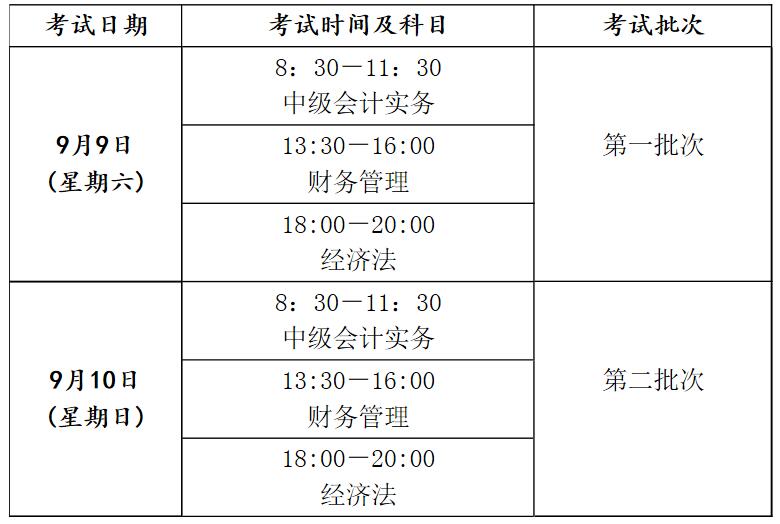 最新或2022（历届）年中级会计职称各科目具体考试时间