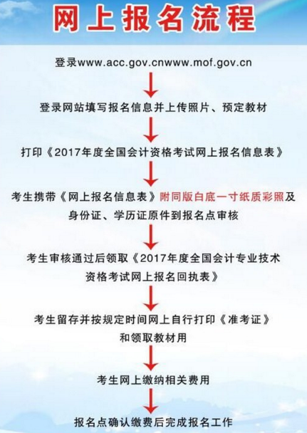 内蒙古最新或2022（历届）年中级会计职称报名时间为3月1日-30日