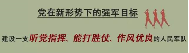 一图看懂习近平定调国防和军队改革