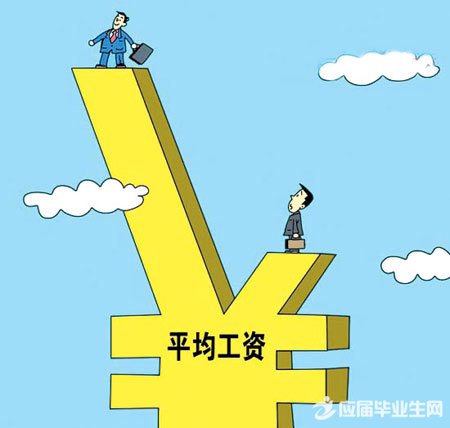 最新或2022（历届）年浙江省职工平均工资公布【官方】