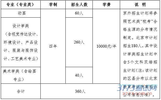 北京工业大学.jpg