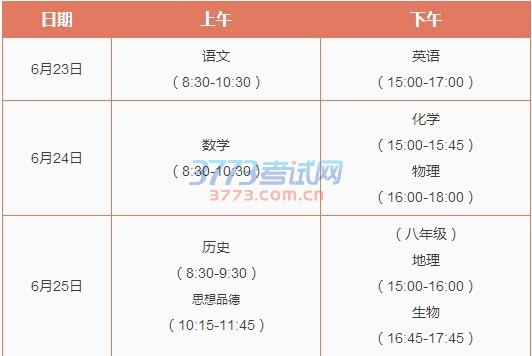 今年是福建省中考全省统考第一年，想必大家对中考的考试时间也倍加关注，福建省中考时间定于最新或2022（历届）年6月23日——6月25日。		