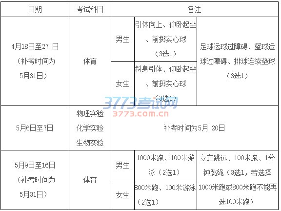 考试时间安排