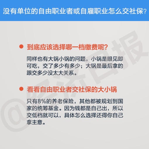 自由职业者怎么交社保？